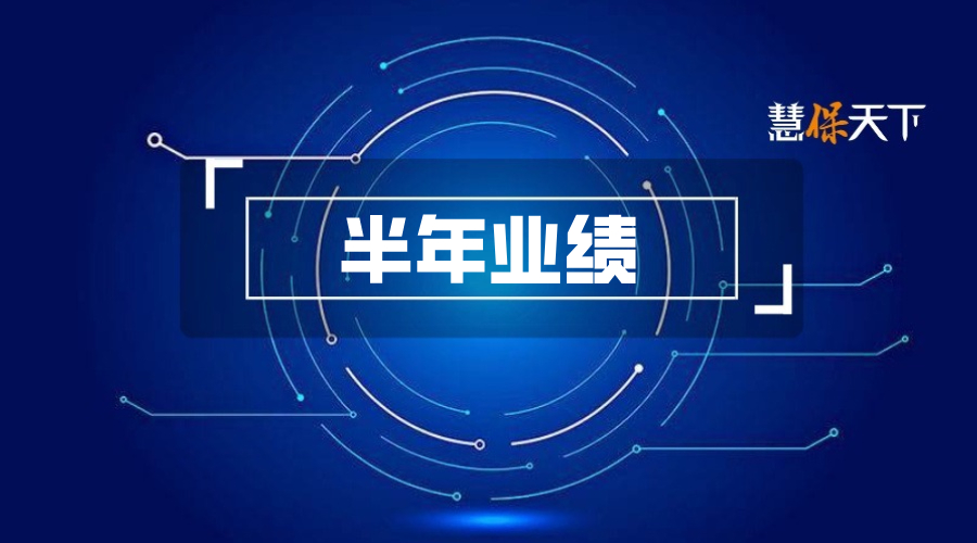 中国人保2026年中业绩解析：财险综合成本率降至94.5%、