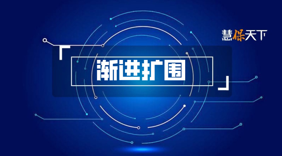 新能源车险费改低调进行时，自主定价系数浮动范围第